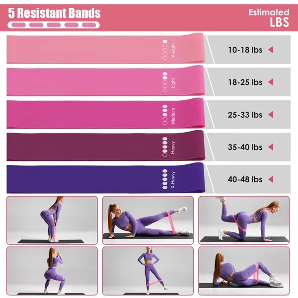 Komplett Pilates-kit